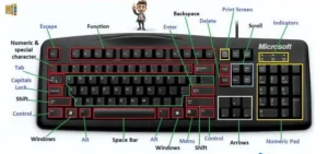 keyboard