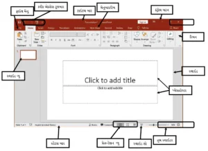 powerpoint view